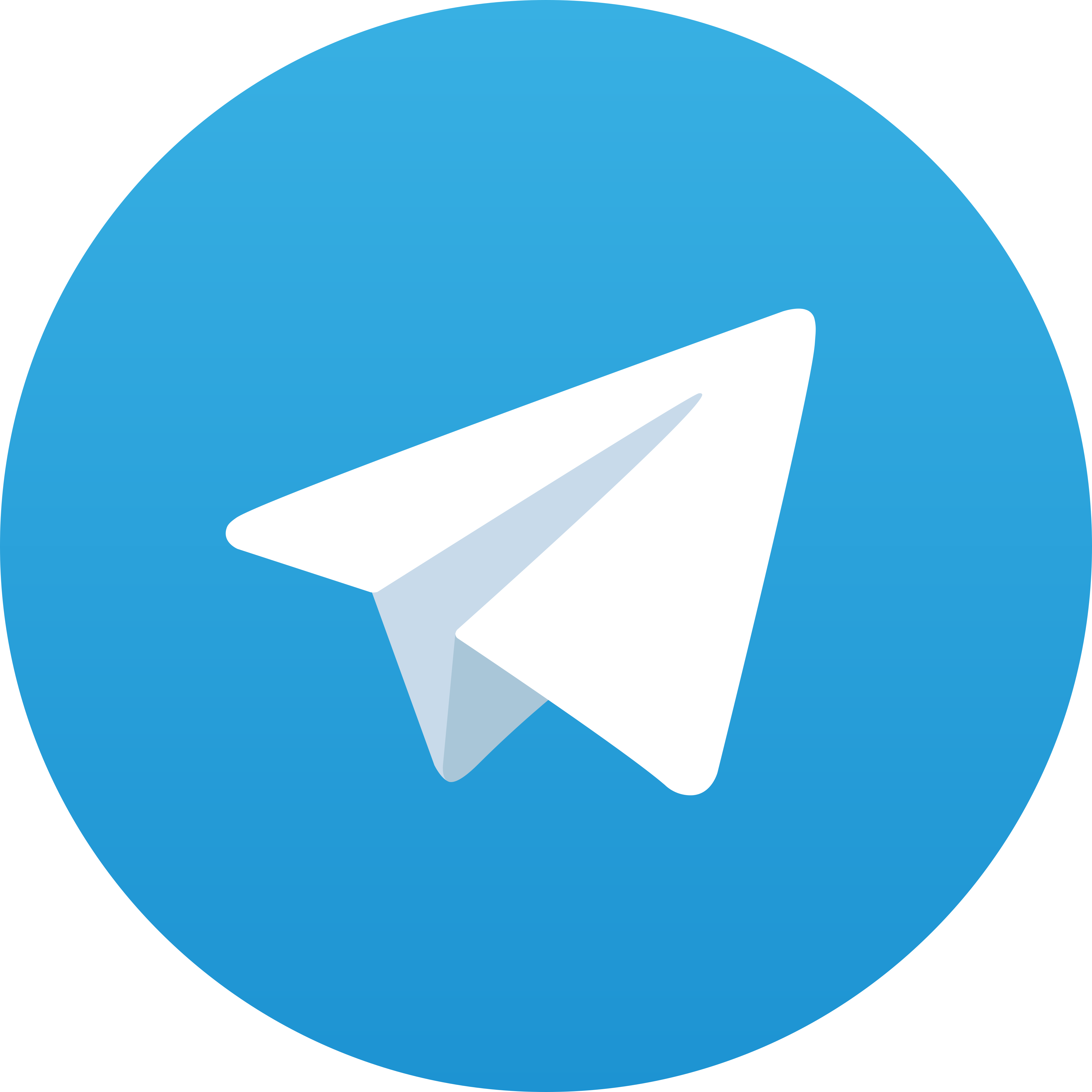 Telegram WINFAIR88